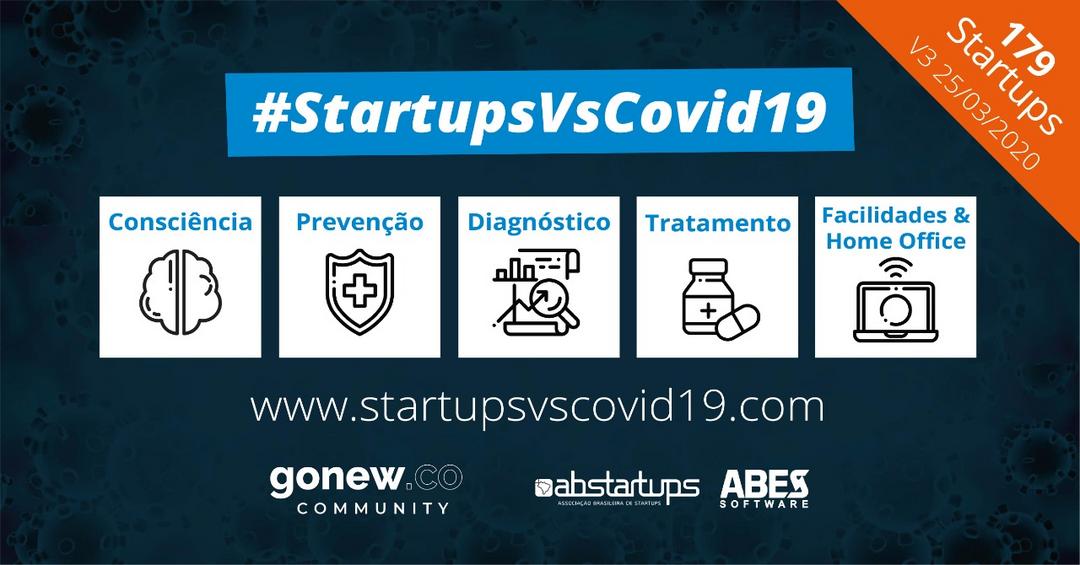 #StartupsVsCovid19
