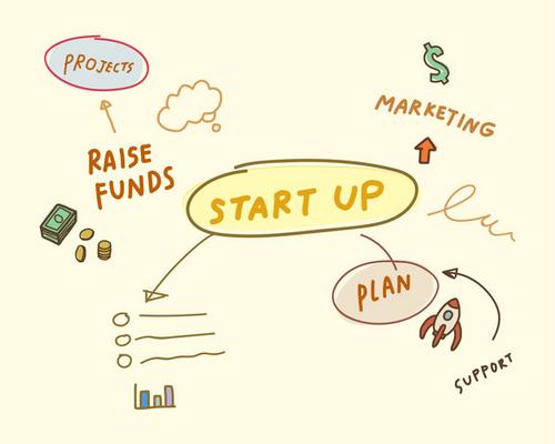 Como preparar o crescimento das Startups com Governança Corporativa